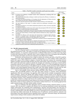 Efficiency in academic evaluation: data envelopment analysis systematic ...