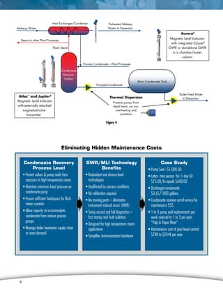 6 6
Magnetic Level Indicator
with integrated Eclipse®
GWR or standalone GWR
in a chamber/water
column
Heat Exchanger/Condenser
Condensate
Receiver
Tank(s)
Main Condensate Tank
Flash Steam
Process Condensate – Plant Processes
Pumped Condensate
Preheated Makeup
Water to Deaerator
Boiler Feed Water
to Deaerator
Makeup Water
Steam to other Plant Processes
Atlas™
and Jupiter®
Magnetic Level Indicator
with externally attached
magnetostrictive
transmitter
Thermal Dispersion
Aurora®
Protects pumps from
dead head, run out,
overheating and
cavitation
Figure 4
Condensate Recovery
Process Level
• Protect valves  pump seals from
exposure to high temperature steam
• Maintain minimum head pressure on
condensate pump
• Ensure sufficient headspace for flash
steam creation
• Allow capacity to accommodate
condensate from various process
groups
• Manage boiler feedwater supply chain
to meet demand
GWR/MLI Technology
Benefits
• Redundant and diverse level
technologies
• Unaffected by process conditions
• No calibration required
• No moving parts – eliminates
instrument induced errors (GWR)
• Setup wizard and full diagnostics –
fast startup and fault isolation
• Designed for high temperature steam
applications
• Simplifies instrumentation hardware
Case Study
• Pump Seal - $1,000.00
• Labor - two person for ½ day @
$75.00/hr equals $600.00
• Discharged condensate
$3.65/1000 gallons
• Condensate receiver out-of-service for
maintenance $$$
• 1 to 3 pump seal replacements per
week reduced to 1 to 3 per year:
“Pulp  Paper Plant”
• Maintenance cost of poor level control:
$78K to $244K per year
Eliminating Hidden Maintenance Costs
 