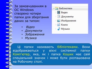 Ці папки називають бібліотеками. Вони
відображаються у вікні системної папки
Комп'ютер, яка, як і папка Кошик має свій
спеціальний значок і може бути розташована
на Робочому столі.
За замовчуванням в
ОС Windows
створено чотири
папки для зберігання
даних за типом:
• Відео
• Документи
• Зображення
• Музика
 