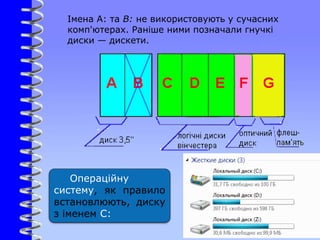 Операційну
систему, як правило
встановлюють, диску
з іменем С:
Імена А: та В: не використовують у сучасних
комп'ютерах. Раніше ними позначали гнучкі
диски — дискети.
 