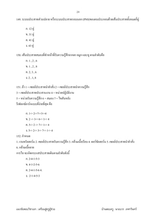 F ก : F F F F : F
24
149. F ก (PNS) ก F F ก F
ก. 12 F
. 31 F
. 41 F
. 43 F
150. F F F ก ก ก
ก. 1 , 2 , 6
. 1 , 2 , 8
. 2, 3 , 6
. 2 , 1, 8
151. F 1 = F 2 = F F ก
3 = F 4 = F
5 = F F ก 6 = 7 =
ก F Fก F
ก. 1-> 2->7->3->4
. 2 -> 3-> 6-> 1-> 4
. 5-> 2 -> 7-> 1-> 4
. 5-> 2-> 3-> 7-> 1-> 4
152. ก
1. F 2. F F ก 3. ก F 4. F F 5. F
6. ก F
ก ก ก
ก. 2-4-1-5-3
. 4-1-2-5-6
. 2-4-1-5-6 4.
. 2-1-4-5-3
 