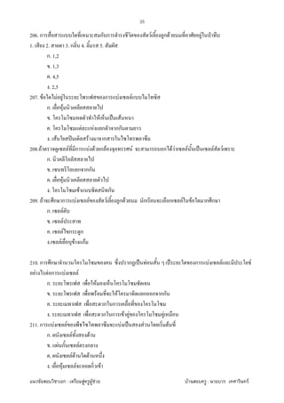 F ก : F F F F : F
35
206. ก ก ก F ก F F ˁ
1. 2. 3. ก 4. 5.
ก. 1,2
. 1,3
. 4,5
. 2,5
207. F F F ก F F
ก. F
. F ˈ F
. F F ก กก
. F ʽ F ก
208. F F ก F F ก F F ก F F F ˈ F F
ก.
. ก กก
. F
. F ก
209. F ก ก F F F ก F ก ก F F ก ก
ก. F
. F
. F ก ก
. F F กF
210. ก ก ก ˈ F ˈ ก F F F
F F ก F F
ก. F
. F F ก ก กก
. ก ก
. ก ก F F F
211. ก F F F ˈ F F
ก. F F
. F ก F ก
. F F F
. F F ก F
 