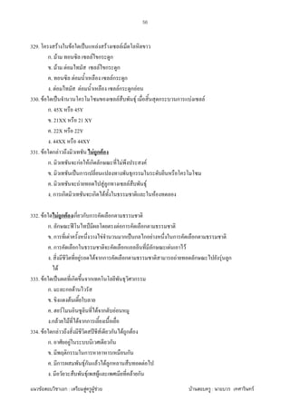 F ก : F F F F : F
56
329. F F ˈ F F F
ก. F F ก ก
. F F F ก ก
. F Fก ก
. F F Fก ก F
330. F ˈ F F ก ก F F
ก. 45X 45Y
. 21XX 21 XY
. 22X 22Y
. 44XX 44XY
331. F ก F F ก F
ก. กF F ก ก F F
. ˈ ก ก
. F F ก F F
. ก ก ก F F
332. F F ก F ก ก ก ก
ก. ก ʾ ˅ F ก ก
. ก F F ก ˈ ก ก F ก ก
. ก ก ก ก F F
. F F กก ก F ก F ก
F
333. F ˈ ก ก ก
ก. ก F
. F
. F F ก F
.ก F F F กก
334. F ก F ʾ F ก F ก F
ก. F ก
. ก ก ก
. ก Fก F F ก F
. F F F ก
 
