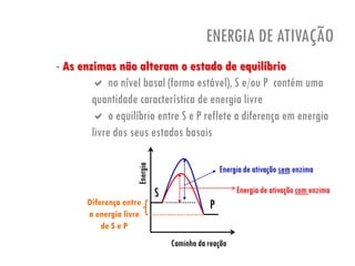 - As enzimas não alteram o estado de equilíbrio
 no nível basal (forma estável), S e/ou P contém uma
quantidade característica de energia livre
 o equilíbrio entre S e P reflete a diferença em energia
livre dos seus estados basais
Caminho da reação
Energia de ativação sem enzima
S
P
Energia de ativação com enzima
Diferença entre
a energia livre
de S e P
ENERGIA DE ATIVAÇÃO
 