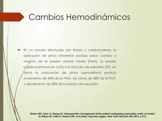 anestesia en cirugadeaorta.pptx ......... | PPTX