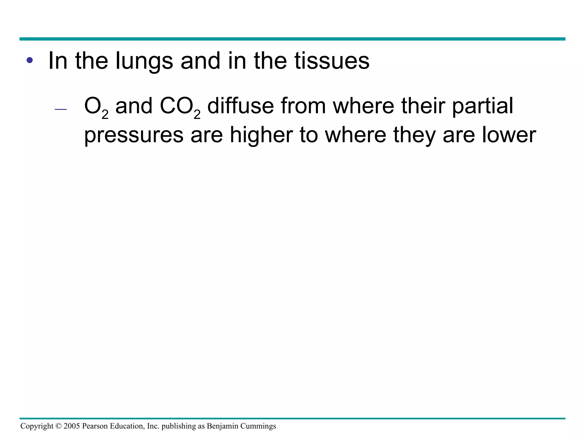 In the lungs and in the tissues O 2  and CO 2  diffuse from where their partial pressures are higher to where they are lower 