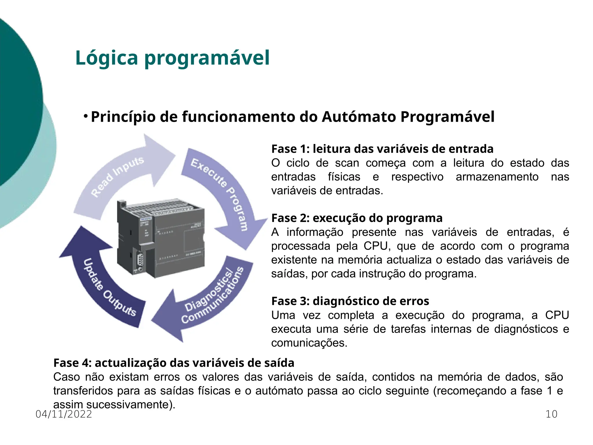 04/11/2022 10
Lógica programável
• Princípio de funcionamento do Autómato Programável
Fase 1: leitura das variáveis de entrada
O ciclo de scan começa com a leitura do estado das
entradas físicas e respectivo armazenamento nas
variáveis de entradas.
Fase 2: execução do programa
A informação presente nas variáveis de entradas, é
processada pela CPU, que de acordo com o programa
existente na memória actualiza o estado das variáveis de
saídas, por cada instrução do programa.
Fase 3: diagnóstico de erros
Uma vez completa a execução do programa, a CPU
executa uma série de tarefas internas de diagnósticos e
comunicações.
Fase 4: actualização das variáveis de saída
Caso não existam erros os valores das variáveis de saída, contidos na memória de dados, são
transferidos para as saídas físicas e o autómato passa ao ciclo seguinte (recomeçando a fase 1 e
assim sucessivamente).
 