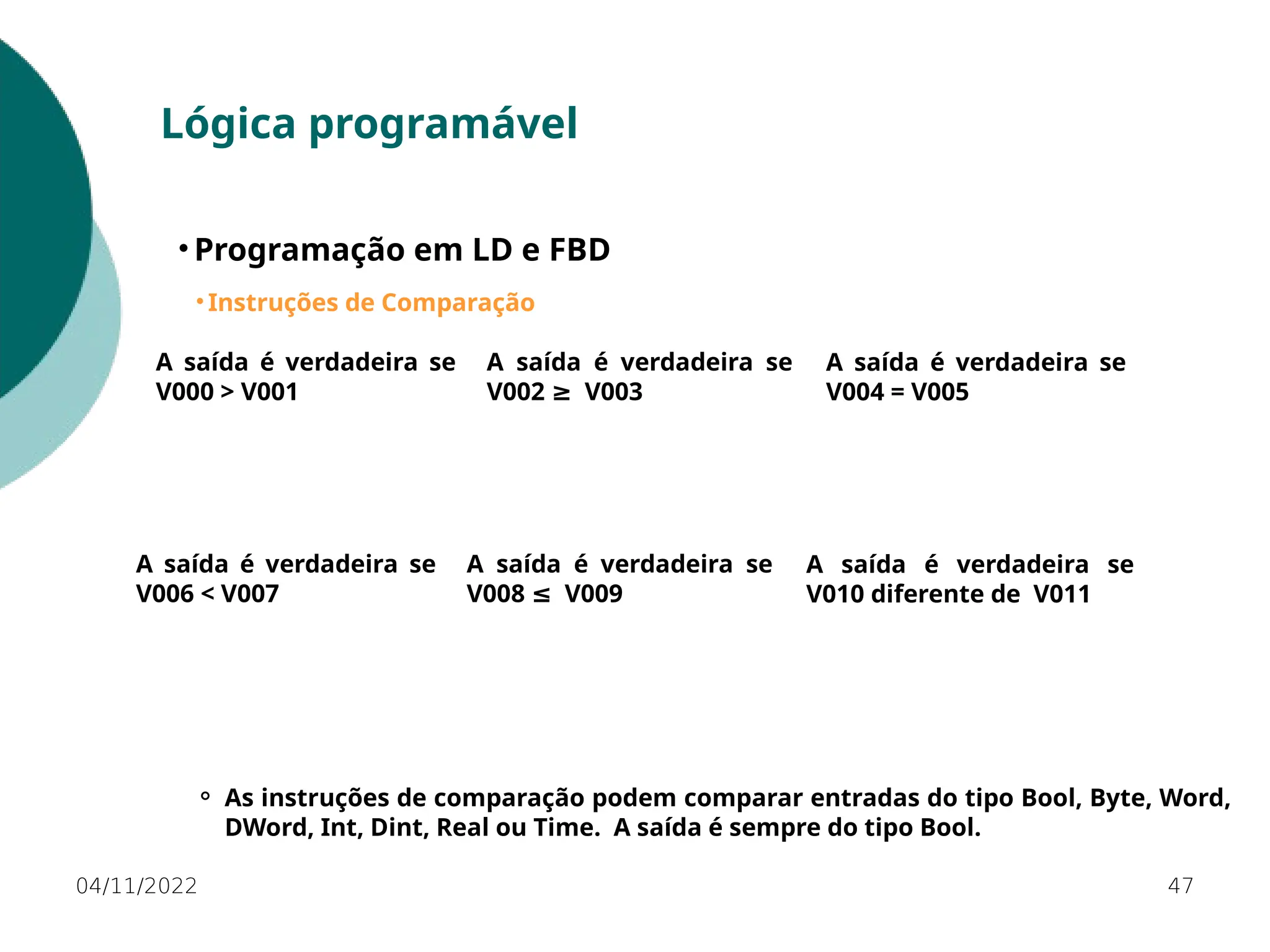 04/11/2022 47
Lógica programável
• Programação em LD e FBD
• Instruções de Comparação
⚬ As instruções de comparação podem comparar entradas do tipo Bool, Byte, Word,
DWord, Int, Dint, Real ou Time. A saída é sempre do tipo Bool.
A saída é verdadeira se
V000 > V001
A saída é verdadeira se
V002 V003
≥
A saída é verdadeira se
V004 = V005
A saída é verdadeira se
V006 < V007
A saída é verdadeira se
V008 V009
≤
A saída é verdadeira se
V010 diferente de V011
 