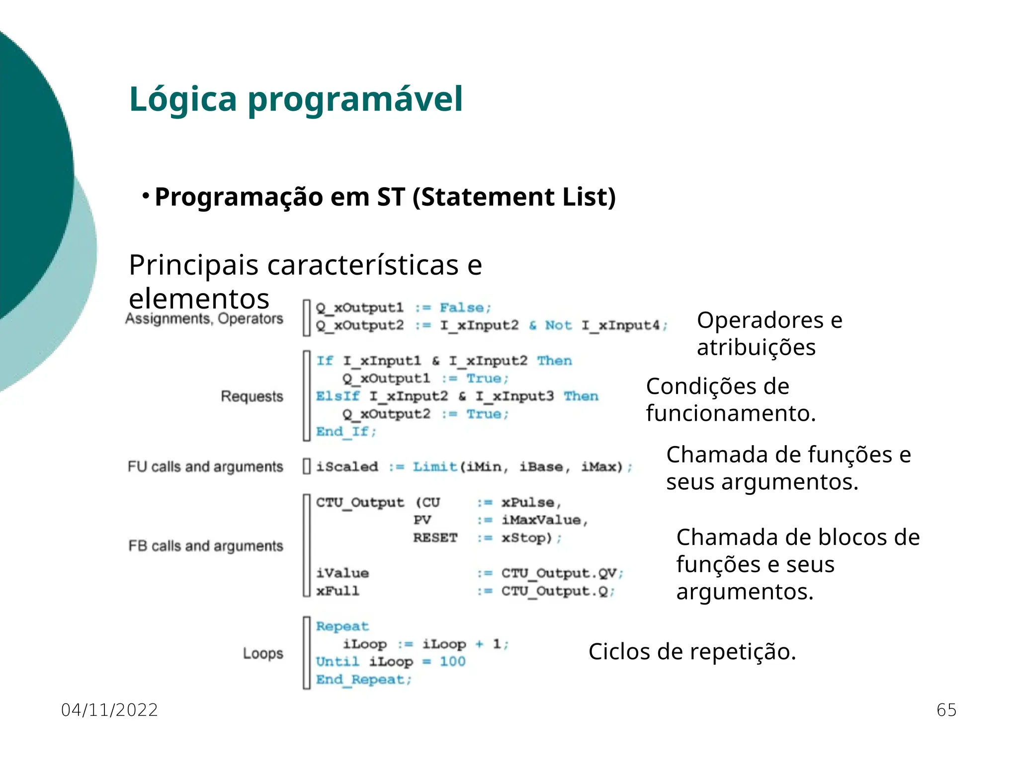 04/11/2022 65
Lógica programável
Condições de
funcionamento.
• Programação em ST (Statement List)
Principais características e
elementos
Operadores e
atribuições
Chamada de funções e
seus argumentos.
Ciclos de repetição.
Chamada de blocos de
funções e seus
argumentos.
 