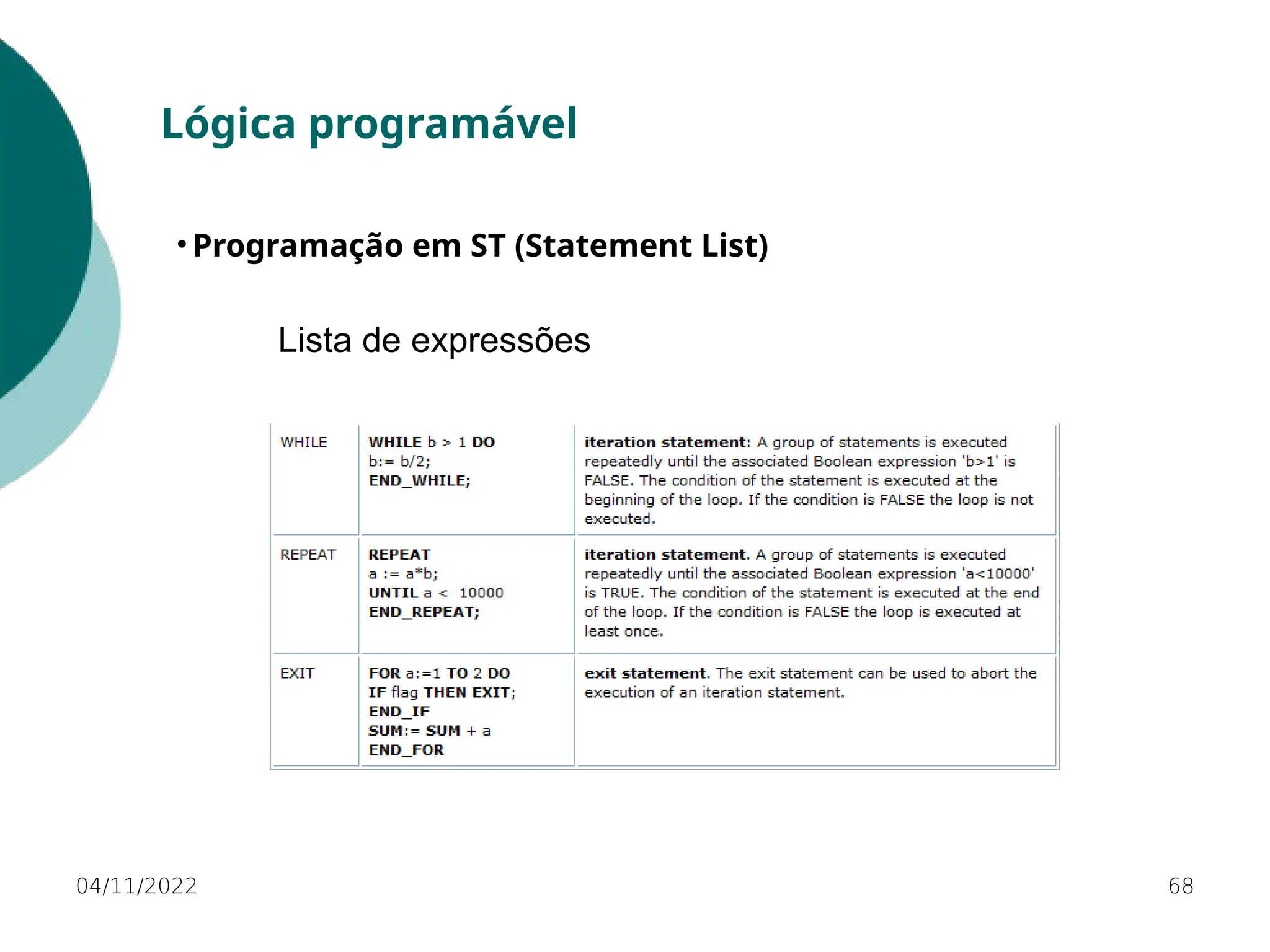 04/11/2022 68
Lógica programável
• Programação em ST (Statement List)
Lista de expressões
 