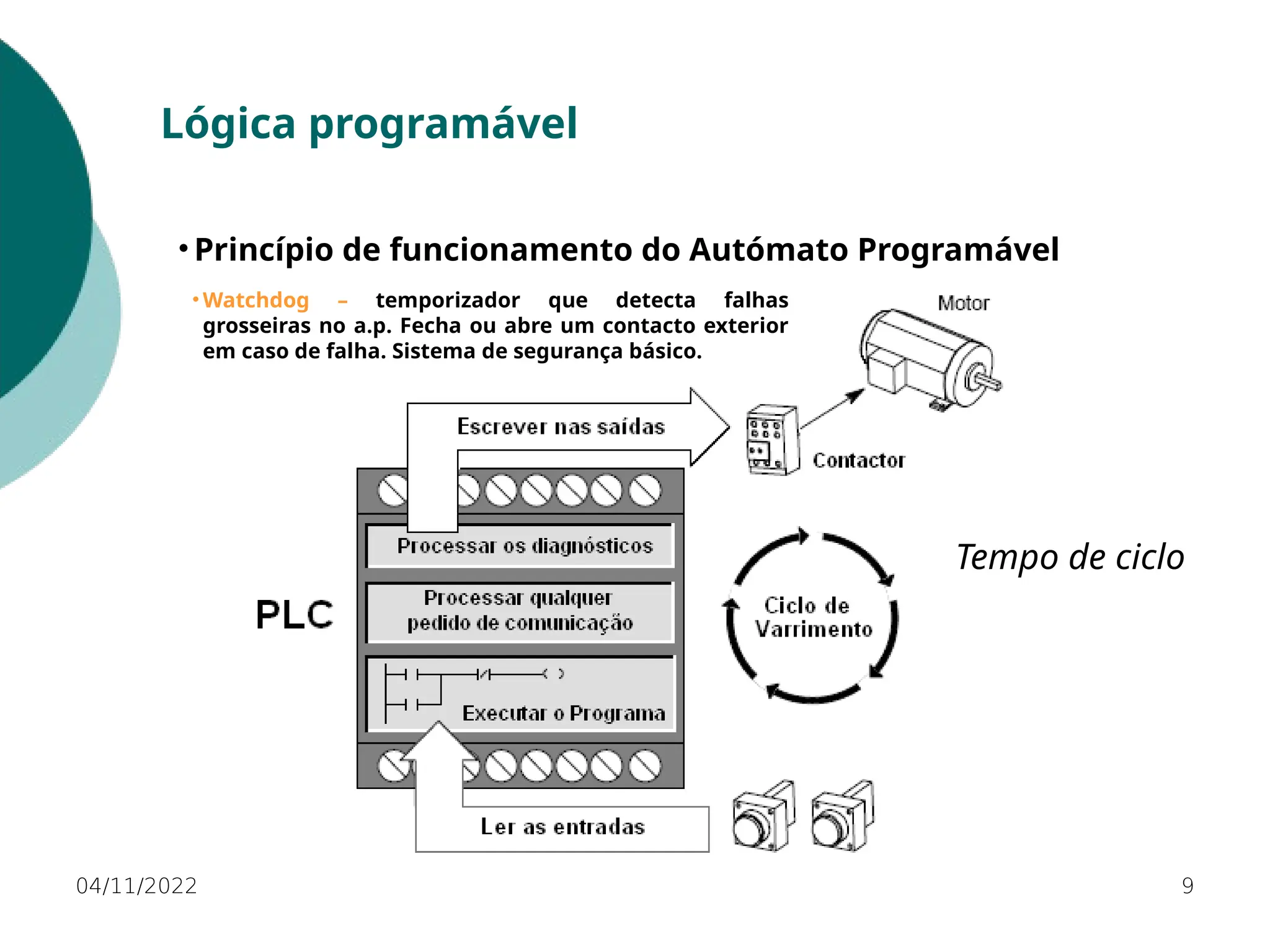 04/11/2022 9
Lógica programável
• Princípio de funcionamento do Autómato Programável
Tempo de ciclo
• Watchdog – temporizador que detecta falhas
grosseiras no a.p. Fecha ou abre um contacto exterior
em caso de falha. Sistema de segurança básico.
 