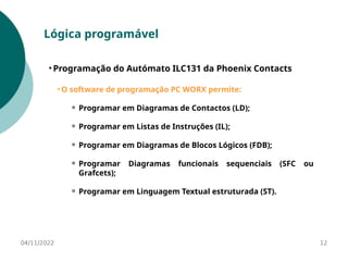 04/11/2022 12
Lógica programável
• Programação do Autómato ILC131 da Phoenix Contacts
• O software de programação PC WORX permite:
⚬ Programar em Diagramas de Contactos (LD);
⚬ Programar em Listas de Instruções (IL);
⚬ Programar em Diagramas de Blocos Lógicos (FDB);
⚬ Programar Diagramas funcionais sequenciais (SFC ou
Grafcets);
⚬ Programar em Linguagem Textual estruturada (ST).
 