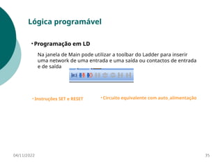 04/11/2022 35
Lógica programável
• Programação em LD
• Instruções SET e RESET • Circuito equivalente com auto_alimentação
Na janela de Main pode utilizar a toolbar do Ladder para inserir
uma network de uma entrada e uma saída ou contactos de entrada
e de saída
 