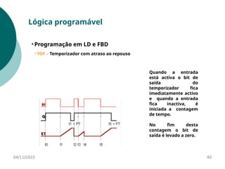 04/11/2022 40
Lógica programável
• Programação em LD e FBD
• TOF – Temporizador com atraso ao repouso
Quando a entrada
está activa o bit de
saída do
temporizador fica
imediatamente activo
e quando a entrada
fica inactiva, é
iniciada a contagem
de tempo.
No fim desta
contagem o bit de
saída é levado a zero.
 