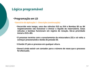 04/11/2022 57
Lógica programável
• Programação em LD
• Exercício de Aplicação I – Descrição (continuação)
• Decorrido este tempo, uma das válvulas EV3 ou EV4 e Bombas B3 ou B4
respetivamente vão funcionar e drenar o líquido do reservatório. Estas
válvulas e bombas funcionam em regime de rotação. Dá-se prioridade
inicial a EV3 e B3.
• O processo termina com o esvaziamento da misturadora (S3) e só volta a
começar pressionando o botão de pressão S0.
• O botão ST pára o processo em qualquer altura.
• Deverá ainda existir um contador para o número de vezes que o processo
foi efectuado.
 