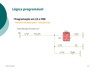 04/11/2022 61
Lógica programável
• Programação em LD e FBD
• Exercício de Aplicação I – Solução (LD)
 