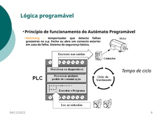 04/11/2022 9
Lógica programável
• Princípio de funcionamento do Autómato Programável
Tempo de ciclo
• Watchdog – temporizador que detecta falhas
grosseiras no a.p. Fecha ou abre um contacto exterior
em caso de falha. Sistema de segurança básico.
 