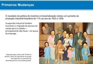 O resultado da política de incentivo à industrialização rendeu um aumento da
produção industrial brasileira de 11% ao ano de 1933 a 1939.
Segunda classe, pintura de Tarsila do
Amaral, 1933. Ela representa um grupo
de migrantes no momento do
desembarque em uma cidade grande.
A expansão industrial também
incentivou a migração de pessoas do
campo para as cidades –
principalmente São Paulo – em busca
de emprego.
Primeiras Mudanças
 