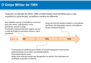 É convocado um plebiscito para decidir se o sistema de governo permanece
parlamentarista ou se volta a ser presidencialista.
O presidencialismo vence.
Jango inicia reformas sociais que desagradam os setores mais abastados da
sociedade, incluindo os militares.
Jânio Quadros assume a Presidência e renuncia
após sete meses. João Goulart, o vice-
presidente, assume o cargo.
É instituído o parlamentarismo, regime em que
o chefe de Estado é o primeiro-ministro, não o
presidente.
1961 1963 1964
Enquanto nas décadas de 1950 e 1960 a modernização trazia benefícios para a vida
econômica e social do país, na política o cenário era diferente.
Forças do Exército depõem Goulart e o presidente
da Câmara dos Deputados assume a Presidência
do país temporariamente.
O Golpe Militar de 1964
 