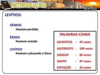 INTRODUÇÃOLEVÍTICOLEVÍTICO:GÊNESISHomem perdido	ÊXODOHomem remido	LEVÍTICOHomem cultuando a DeusPALAVRAS-CHAVESACRIFÍCIO	-	42 vezes	SACERDOTE	-	189 vezes	SANGUE	-	86 vezes	SANTO	-	87 vezes	EXPIAÇÃO	-	45 vezes