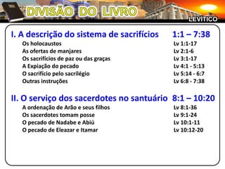 DIVISÃO  DO  LIVROLEVÍTICOI. A descrição do sistema de sacrifícios	1:1 – 7:38Os holocaustos 	 Lv 1:1-17As ofertas de manjares	 Lv 2:1-6Os sacrifícios de paz ou das graças	 Lv 3:1-17A Expiação do pecado	 Lv 4:1 - 5:13O sacrifício pelo sacrilégio	 Lv 5:14 - 6:7Outras instruções	 Lv 6:8 - 7:38II. O serviço dos sacerdotes no santuário	8:1 – 10:20A ordenação de Arão e seus filhos	 Lv 8:1-36Os sacerdotes tomam posse	 Lv 9:1-24O pecado de Nadabe e Abiú	 Lv 10:1-11O pecado de Eleazar e Itamar	 Lv 10:12-20