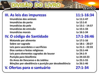 DIVISÃO  DO  LIVROLEVÍTICOIII. As leis das impurezas	11:1-16:34Imundícias dos animais		 Lv 11:1-47Imundícias do parto		 Lv 12:1-8Imundícias da pele		 Lv 13:1 - 14:57Imundícias de emissão		 Lv 15:1-33Imundícias morais		 Lv 16:1-34IV. O código de Santidade	17:1-26:46Matando por alimento		 Lv 17:1-16Sobre ser sagrado		 Lv 18:1 - 20:27Leis para sacerdotes e sacrifícios		 Lv 21:1 - 22:33Dias santos e festas religiosas		 Lv 23:1-44Leis para elementos sagrados de louvor 	 Lv 24:1-9Punição para blasfêmia		 Lv 24:10-23Os Anos do Descanso e do Jubileu		 Lv 25:1-55Bênçãos por obediência e punição por desobediência	 Lv 26:1-46V. Ofertas para o santuário	27:1-34