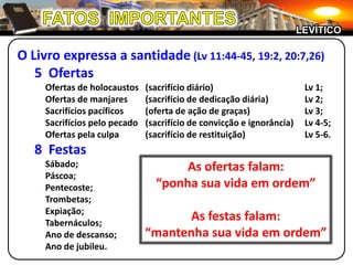FATOS  IMPORTANTESLEVÍTICOO Livro expressa a santidade (Lv 11:44-45, 19:2, 20:7,26)5  OfertasOfertas de holocaustos	(sacrifício diário)	Lv 1;Ofertas de manjares	(sacrifício de dedicação diária)	Lv 2;Sacrifícios pacíficos	(oferta de ação de graças)	Lv 3;Sacrifícios pelo pecado	(sacrifício de convicção e ignorância)	Lv 4-5;Ofertas pela culpa	(sacrifício de restituição)	Lv 5-6.8  FestasSábado;Páscoa;Pentecoste;Trombetas;Expiação;Tabernáculos;Ano de descanso;Ano de jubileu.As ofertas falam:“ponha sua vida em ordem”As festas falam:“mantenha sua vida em ordem”