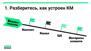 Контент
Канал
ЦА
Интересы
клиента
Бизнес-
задачи
1. Разберитесь, как устроен КМ
 