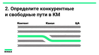 2. Определите конкурентные
и свободные пути в КМ
 