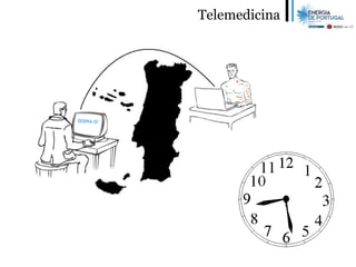 Telemedicina
 