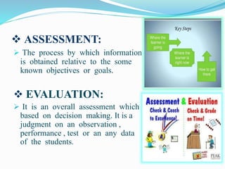  ASSESSMENT:
The process by which information
is obtained relative to the some
known objectives or goals.
EVALUATION:
It is an overall assessment which
based on decision making. It is a
judgment on an observation ,
performance , test or an any data
of the students.