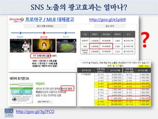 SNS 노출의 광고효과는 얼마나?
http://goo.gl/e1pib9
?
http://goo.gl/3g7FCO
 