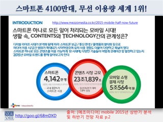 스마트폰 4100만대, 무선 이용량 세계 1위!
http://goo.gl/68mDXD
출처: [메조미디어] mobile 2015년 상반기 분석
및 하반기 전망 자료 p.2
http://www.mezzomedia.co.kr/2015-mobile-half-now-future
 