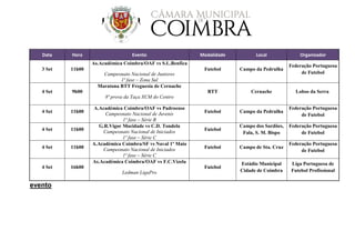 Data Hora Evento Modalidade Local Organizador
3 Set 11h00
As.Académica Coimbra/OAF vs S.L.Benfica
Campeonato Nacional de Juniores
1ª fase – Zona Sul
Futebol Campo da Pedrulha
Federação Portuguesa
de Futebol
4 Set 9h00
Maratona BTT Freguesia de Cernache
8ª prova da Taça XCM do Centro
BTT Cernache Lobos da Serra
4 Set 11h00
A.Académica Coimbra/OAF vs Padroense
Campeonato Nacional de Juvenis
1ª fase – Série B
Futebol Campo da Pedrulha
Federação Portuguesa
de Futebol
4 Set 11h00
G.R.Vigor Mocidade vs C.D. Tondela
Campeonato Nacional de Iniciados
1º fase – Série C
Futebol
Campo dos Sardões,
Fala, S. M. Bispo
Federação Portuguesa
de Futebol
4 Set 11h00
A.Académica Coimbra/SF vs Naval 1º Maio
Campeonato Nacional de Iniciados
1ª fase – Série C
Futebol Campo de Sta. Cruz
Federação Portuguesa
de Futebol
4 Set 16h00
As.Académica Coimbra/OAF vs F.C.Vizela
Ledman LigaPro
Futebol
Estádio Municipal
Cidade de Coimbra
Liga Portuguesa de
Futebol Profissional
evento
 