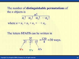 Listing Method Permutation Math Comprehensive Guide to Counting Principles, Permutations, and ...