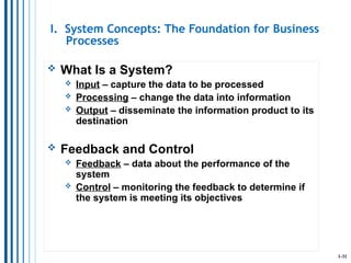 Information system in computer pharmacy.ppt