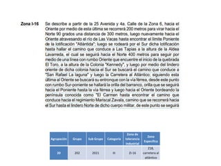 Agrupación Grupo Sub Grupo Categoría
Zona de
tolerancia
Industrial
Zona
Especifica
20 202 2021 III ZI-16
Z18,
carretera al
atlántico
 