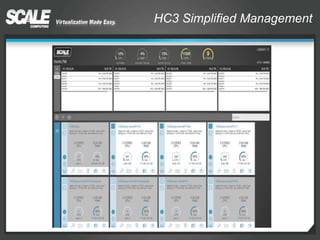 HC3 Simplified Management
 