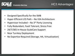 HC3 Advantages
• Designed Specifically for the SMB
• Hyper-Efficient I/O Path – No VSA Architecture
• Hypervisor Included – No 3rd Party Licensing
• Fully Redundant, Fault Tolerant, Stress Free
• 24/7/365 In-House ScaleCare Support
• Near Turnkey Deployment
• No Expertise Required (Storage, HA, Virtualization)
 