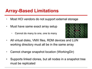 Array-Based Limitations
• Most HCI vendors do not support external storage
• Must have same exact array setup
• Cannot do many to one, one to many
• All virtual disks, VMX files, RDM devices and LUN
working directory must all be in the same array
• Cannot change snapshot location (WorkingDir)
• Supports linked clones, but all nodes in a snapshot tree
must be replicated
 