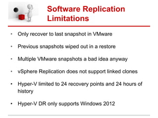 Software Replication
Limitations
• Only recover to last snapshot in VMware
• Previous snapshots wiped out in a restore
• Multiple VMware snapshots a bad idea anyway
• vSphere Replication does not support linked clones
• Hyper-V limited to 24 recovery points and 24 hours of
history
• Hyper-V DR only supports Windows 2012
 