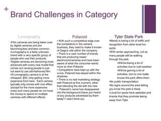 In 1986, Polaroid beat out Kodak over the instant camera patent war (Kodak ended up leaving the business of instant cameras)