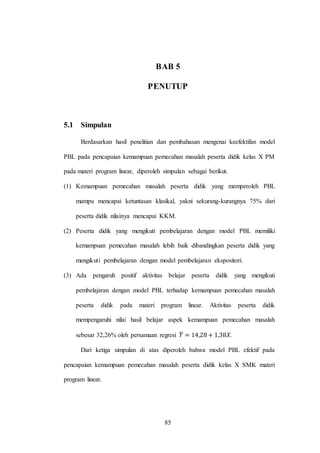 85
BAB 5
PENUTUP
5.1 Simpulan
Berdasarkan hasil penelitian dan pembahasan mengenai keefektifan model
PBL pada pencapaian kemampuan pemecahan masalah peserta didik kelas X PM
pada materi program linear, diperoleh simpulan sebagai berikut.
(1) Kemampuan pemecahan masalah peserta didik yang memperoleh PBL
mampu mencapai ketuntasan klasikal, yakni sekurang-kurangnya 75% dari
peserta didik nilainya mencapai KKM.
(2) Peserta didik yang mengikuti pembelajaran dengan model PBL memiliki
kemampuan pemecahan masalah lebih baik dibandingkan peserta didik yang
mengikuti pembelajaran dengan model pembelajaran ekspositori.
(3) Ada pengaruh positif aktivitas belajar peserta didik yang mengikuti
pembelajaran dengan model PBL terhadap kemampuan pemecahan masalah
peserta didik pada materi program linear. Aktivitas peserta didik
mempengaruhi nilai hasil belajar aspek kemampuan pemecahan masalah
sebesar 32,26% oleh persamaan regresi ̂ .
Dari ketiga simpulan di atas diperoleh bahwa model PBL efektif pada
pencapaian kemampuan pemecahan masalah peserta didik kelas X SMK materi
program linear.
 