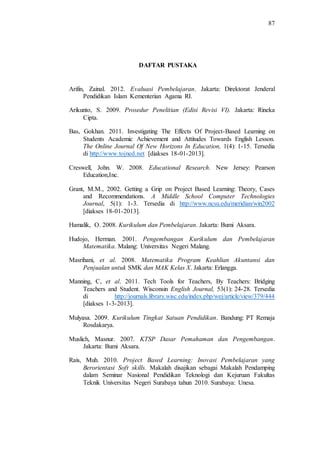 87
DAFTAR PUSTAKA
Arifin, Zainal. 2012. Evaluasi Pembelajaran. Jakarta: Direktorat Jenderal
Pendidikan Islam Kementerian Agama RI.
Arikunto, S. 2009. Prosedur Penelitian (Edisi Revisi VI). Jakarta: Rineka
Cipta.
Bas, Gokhan. 2011. Investigating The Effects Of Project-Based Learning on
Students Academic Achievement and Attitudes Towards English Lesson.
The Online Journal Of New Horizons In Education, 1(4): 1-15. Tersedia
di http://www.tojned.net [diakses 18-01-2013].
Creswell, John. W. 2008. Educational Research. New Jersey: Pearson
Education,Inc.
Grant, M.M., 2002. Getting a Grip on Project Based Learning: Theory, Cases
and Recommendations. A Middle School Computer Technologies
Journal, 5(1): 1-3. Tersedia di http://www.ncsu.edu/meridian/win2002
[diakses 18-01-2013].
Hamalik, O. 2008. Kurikulum dan Pembelajaran. Jakarta: Bumi Aksara.
Hudojo, Herman. 2001. Pengembangan Kurikulum dan Pembelajaran
Matematika. Malang: Universitas Negeri Malang.
Masrihani, et al. 2008. Matematika Program Keahlian Akuntansi dan
Penjualan untuk SMK dan MAK Kelas X. Jakarta: Erlangga.
Manning, C, et al. 2011. Tech Tools for Teachers, By Teachers: Bridging
Teachers and Student. Wisconsin English Journal, 53(1): 24-28. Tersedia
di http://journals.library.wisc.edu/index.php/wej/article/view/379/444
[diakses 1-3-2013].
Mulyasa. 2009. Kurikulum Tingkat Satuan Pendidikan. Bandung: PT Remaja
Rosdakarya.
Muslich, Masnur. 2007. KTSP Dasar Pemahaman dan Pengembangan.
Jakarta: Bumi Aksara.
Rais, Muh. 2010. Project Based Learning: Inovasi Pembelajaran yang
Berorientasi Soft skills. Makalah disajikan sebagai Makalah Pendamping
dalam Seminar Nasional Pendidikan Teknologi dan Kejuruan Fakultas
Teknik Universitas Negeri Surabaya tahun 2010. Surabaya: Unesa.
 