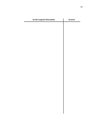 94
Detail Langkah Matematika Kontrol
 