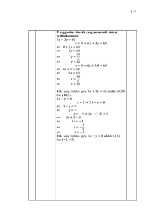 110
Menggambar daerah yang memenuhi sistem
pertidaksamaan.
Titik yang melalui garis adalah
dan .
Titik yang melalui garis adalah
dan .
 
