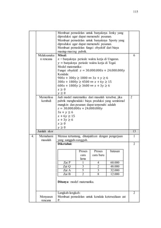 115
Membuat pemodelan untuk banyaknya Jenky yang
diproduksi agar dapat memenuhi pesanan.
Membuat pemodelan untuk banyaknya Sporty yang
diproduksi agar dapat memenuhi pesanan.
Membuat pemodelan fungsi obyektif dari biaya
masing-masing pabrik.
Melaksanaka
n rencana
Misal:
= banyaknya periode waktu kerja di Ungaran.
banyaknya periode waktu kerja di Tegal.
Model matematika:
Fungsi obyektif:
Kendala:
6
Memeriksa
kembali
Jadi model matematika dari masalah tersebut, jika
pabrik menghendaki biaya produksi yang seminimal
mungkin dan pesanan dapat terpenuhi adalah
2
Jumlah skor 13
4. Memahami
masalah
Merasa tertantang, ditunjukkan dengan pengerjaan
yang sungguh-sungguh.
1
Diketahui:
Ditanya: model matematika.
Proses
cara
lama
Proses
cara baru
batasan
Zat P 1 4 60.000
Zat Q 3 2 48.000
Zat A 5 3 32.000
Zat B 2 8 12.000
2
Menyusun
rencana
Langkah-langkah:
Membuat pemodelan untuk kendala ketersediaan zat
P.
2
 
