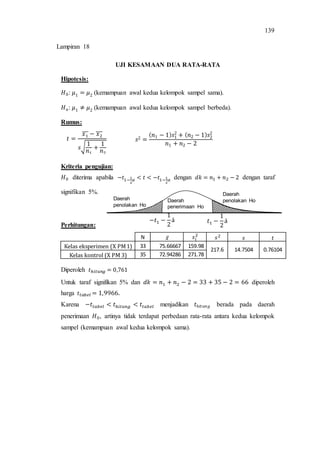 139
UJI KESAMAAN DUA RATA-RATA
Hipotesis:
: (kemampuan awal kedua kelompok sampel sama).
: (kemampuan awal kedua kelompok sampel berbeda).
Rumus:
Kriteria pengujian:
diterima apabila dengan dengan taraf
signifikan 5%.
Perhitungan:
N ̅
Kelas eksperimen (X PM1) 33 75.66667 159.98
217.6 14.7504 0.76104
Kelas kontrol (X PM 3) 35 72.94286 271.78
Diperoleh
Untuk taraf signifikan 5% dan diperoleh
harga
Karena menjadikan berada pada daerah
penerimaan , artinya tidak terdapat perbedaan rata-rata antara kedua kelompok
sampel (kemampuan awal kedua kelompok sama).
Daerah
penerimaan Ho
Daerah
penolakan HoDaerah
penolakan Ho
̅̅̅ ̅̅̅
√
Lampiran 18
 