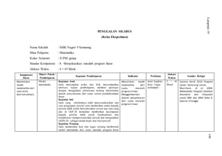 PENGGALAN SILABUS
(Kelas Eksperimen)
Nama Sekolah : SMK Negeri 9 Semarang
Mata Pelajaran : Matematika
Kelas/ Semester : X PM/ genap
Standar Kompetensi : 8. Menyelesaikan masalah program linear
Alokasi Waktu : 4 × 45 Menit
Kompetensi
Dasar
Materi Pokok/
Pembelajaran
Kegiatan Pembelajaran Indikator Penilaian
Alokasi
Waktu
Sumber Belajar
Menentukan
model
matematika dari
soal cerita
(kalimatverbal).
Model
matematika
Kegiatan Awal
Guru menyiapkan psikis dan fisik, menyampaikan
motivasi, tujuan pembelajaran, memberi apersepsi
dengan mengajukan pertanyaan tentang menentukan
daerah penyelesaian dari suatu sistem pertidaksamaan
linear.
Kegiatan Inti
Guru yang sebelumnya telah mensosialisasikan tata
cara pengerjaan proyek serta memberikan waktu kepada
peserta didik untuk menyelesaikan sesuai tata cara yang
ada di LKP_01 kemudian memberikan kesempatan
kepada peserta didik untuk bereksplorasi dan
berelaborasi mempresentasikan proyek dan mengerjakan
LKPD_01 sebagai tindak lanjut atas hasil proyek.
Kegiatan Penutup
Guru memberikan kuis dan tugas tentang membentuk
model matematika dari suatu masalah program linear
Menuliskan model
matematika dari
suatu masalah
program linear.
Menggambarkan
daerah penyelesaian
dari suatu masalah
program linear.
Jenis Tagihan:
Kuis, Tugas
(terlampir).
2 × 45
Menit
Suyitno, Hardi. 2010. Program
Linear. Semarang: Unnes.
Masrihani, et al. 2008.
Matematika Program Keahlian
Akuntansi dan Penjualan
untuk SMK dan MAK Kelas X.
Jakarta: Erlangga.
Lampiran19140
 