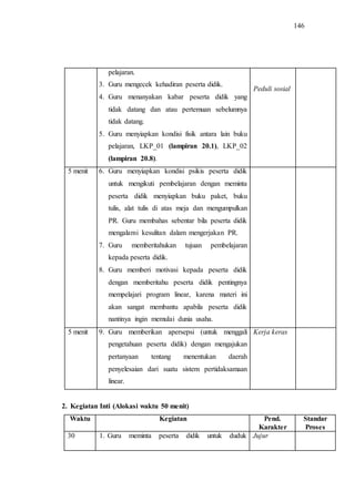 146
pelajaran.
3. Guru mengecek kehadiran peserta didik.
4. Guru menanyakan kabar peserta didik yang
tidak datang dan atau pertemuan sebelumnya
tidak datang.
5. Guru menyiapkan kondisi fisik antara lain buku
pelajaran, LKP_01 (lampiran 20.1), LKP_02
(lampiran 20.8).
Peduli sosial
5 menit 6. Guru menyiapkan kondisi psikis peserta didik
untuk mengikuti pembelajaran dengan meminta
peserta didik menyiapkan buku paket, buku
tulis, alat tulis di atas meja dan mengumpulkan
PR. Guru membahas sebentar bila peserta didik
mengalami kesulitan dalam mengerjakan PR.
7. Guru memberitahukan tujuan pembelajaran
kepada peserta didik.
8. Guru memberi motivasi kepada peserta didik
dengan memberitahu peserta didik pentingnya
mempelajari program linear, karena materi ini
akan sangat membantu apabila peserta didik
nantinya ingin memulai dunia usaha.
5 menit 9. Guru memberikan apersepsi (untuk menggali
pengetahuan peserta didik) dengan mengajukan
pertanyaan tentang menentukan daerah
penyelesaian dari suatu sistem pertidaksamaan
linear.
Kerja keras
2. Kegiatan Inti (Alokasi waktu 50 menit)
Waktu Kegiatan Pend.
Karakter
Standar
Proses
30 1. Guru meminta peserta didik untuk duduk Jujur
 